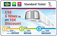 LTA-Ticket