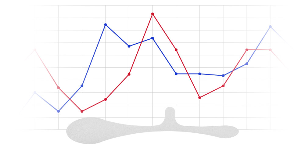 Temperature Measurements for COVID-19 - Patch and Graph