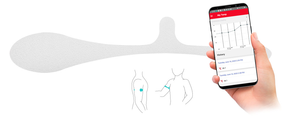 uTrust SafeTemp Body Temperature Measurement Patch